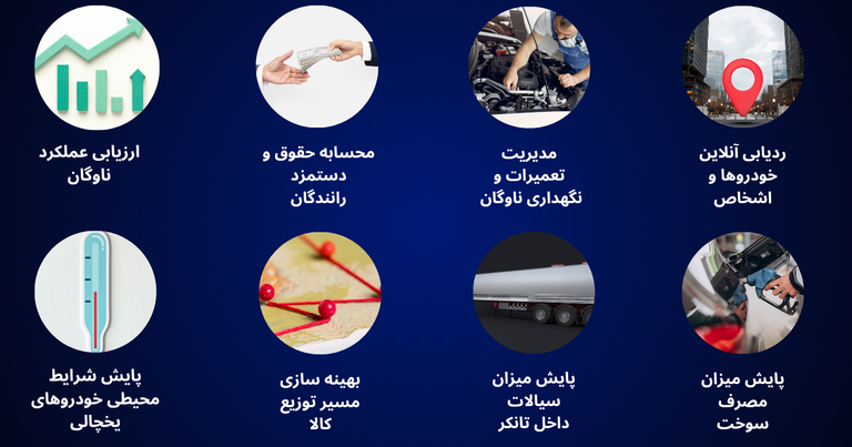 نرم افزار مدیریت ناوگان